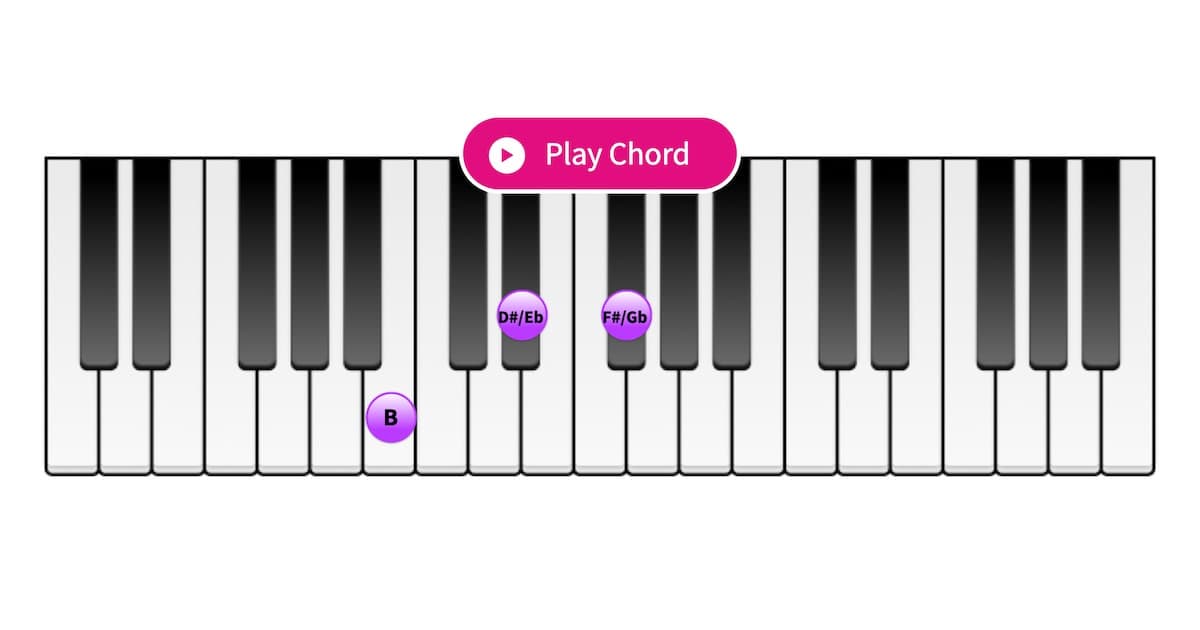 b major chord piano