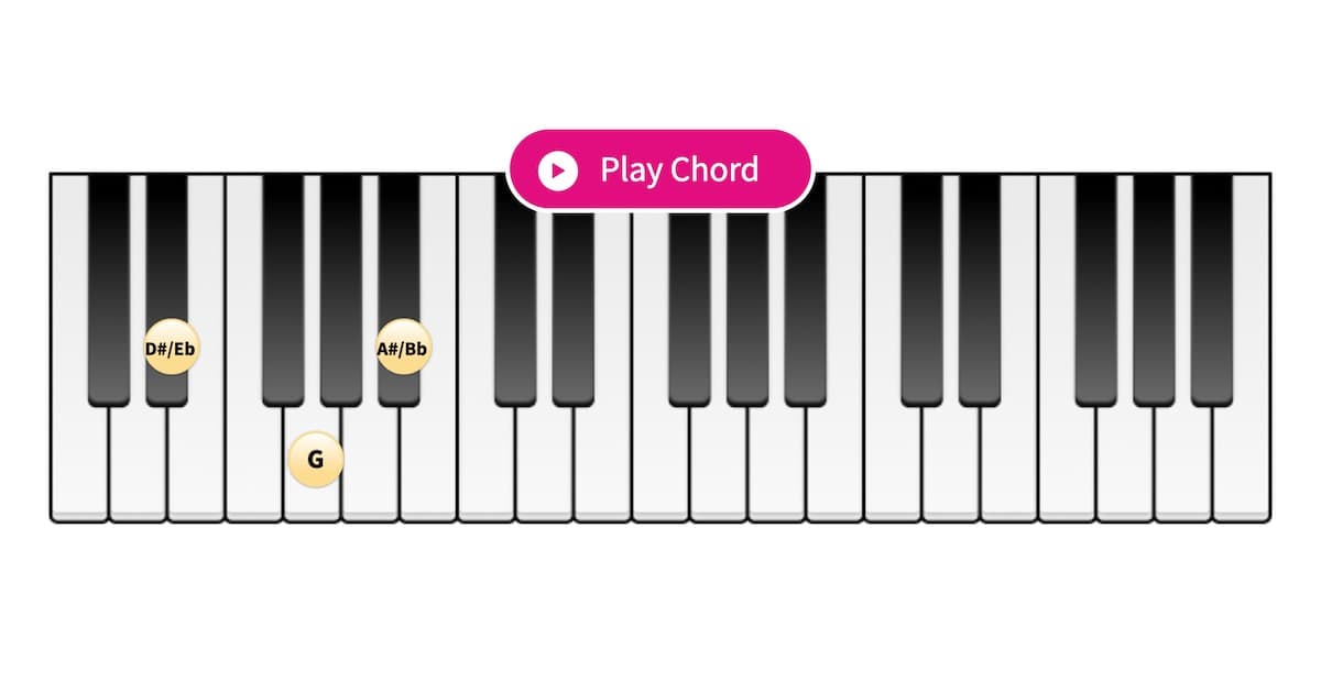 d sharp minor chord piano