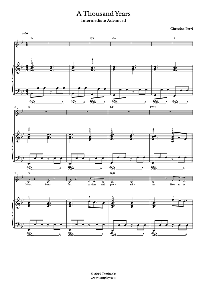 A Thousand (Nivel Intermedio, Nivel Avanzado, con Orquesta) (Perri) - Partitura Piano
