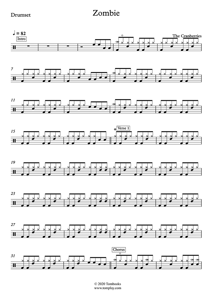 The Cranberries - Zombie / Guitar Tab+BackingTrack 