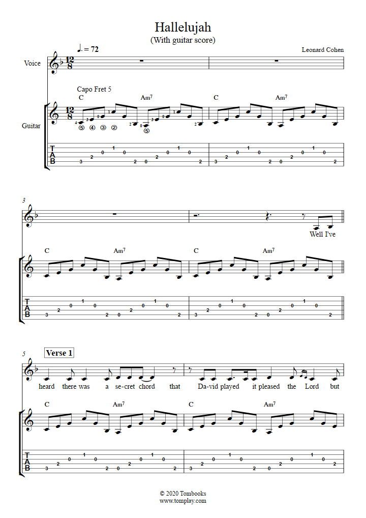 Imprimez la tablature guitare de Galagomusic : Hallelujah. Partition  digitale à imprimer à l'unité et e…