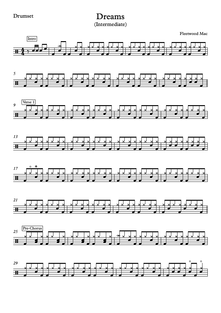 Dreams (Intermediate Level) (Fleetwood Mac) - Drums Sheet