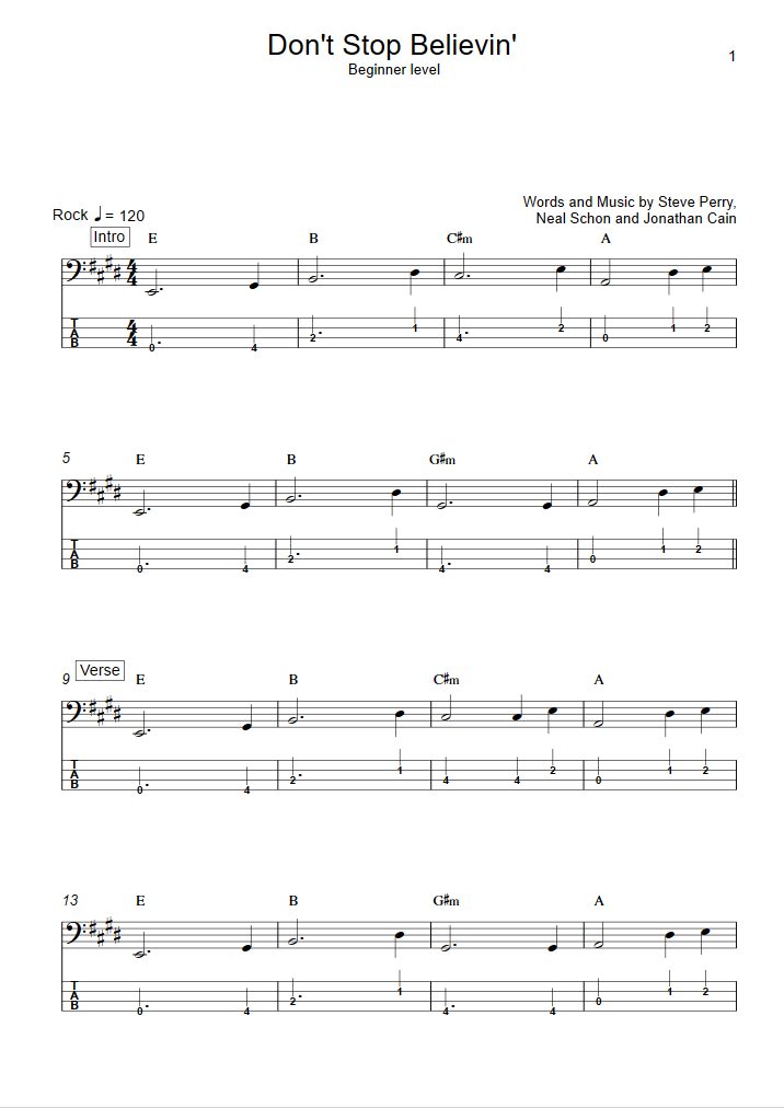 Dont Stop Believin Anfänger Journey Bass Tabs