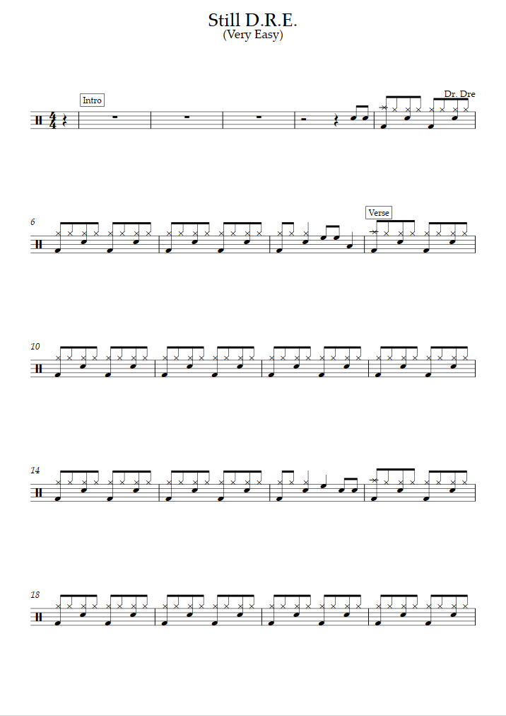 Still . (Very Easy Level) (Dr. Dre) - Drums Sheet Music