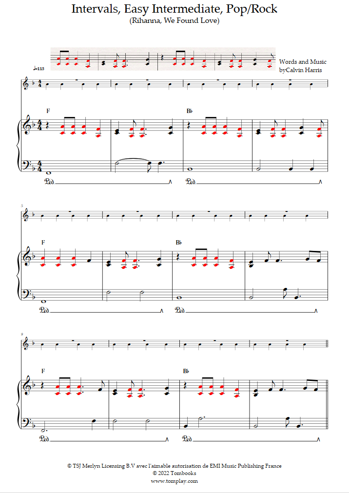 Lift me up – Rihanna Sheet music for Piano (Solo) Easy
