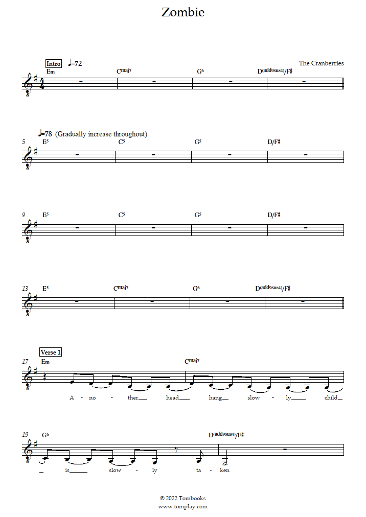 The Cranberries - Zombie - VOCALS - Guitar Backing Track 
