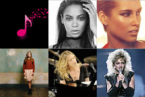 The-Most-Beautiful-Songs-by-Female-Artists-to-Play-on-the-Drums-Beginner-Vol-1.jpg