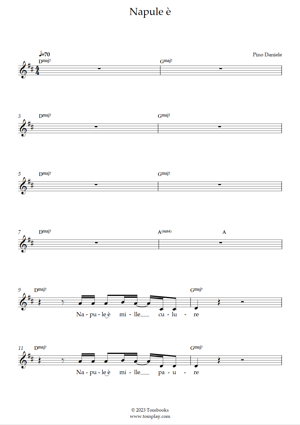 Pino Daniele Sheet Music to download and print