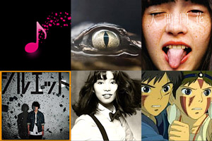 Score image